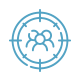 Customer 360 Analysis