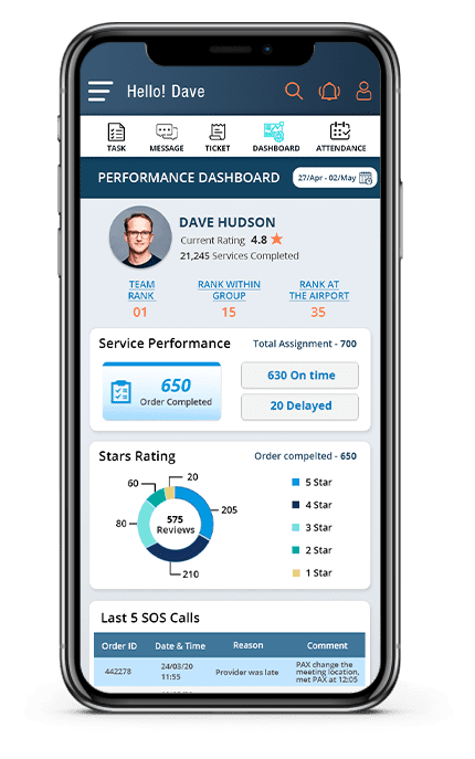 Airport Governance App Screen 01