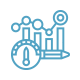 Performance and Self Service