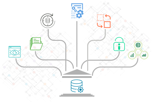 Data Governance