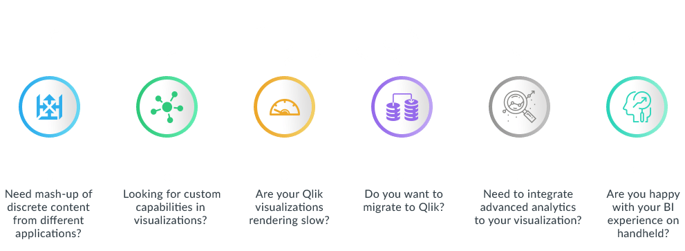 Qlik Services