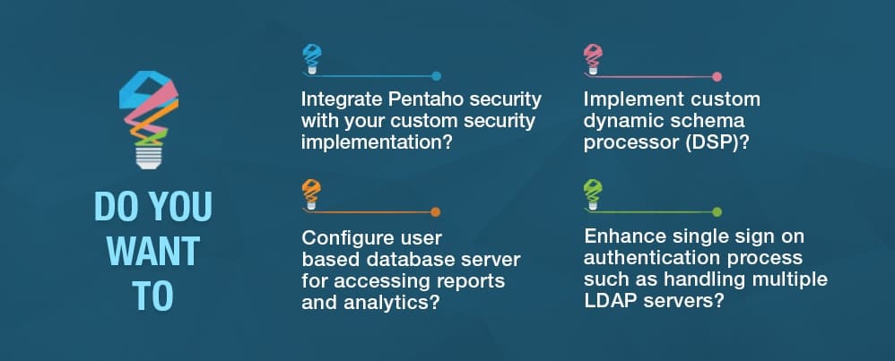 Pentaho rebranding