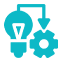 SAC Cloud Implementation Services