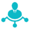 SAC Cloud Engagement Services