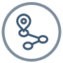 Intuitive Navigation