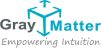 GM logo